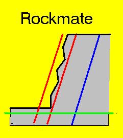 Rockmate - Blast Optimisation System